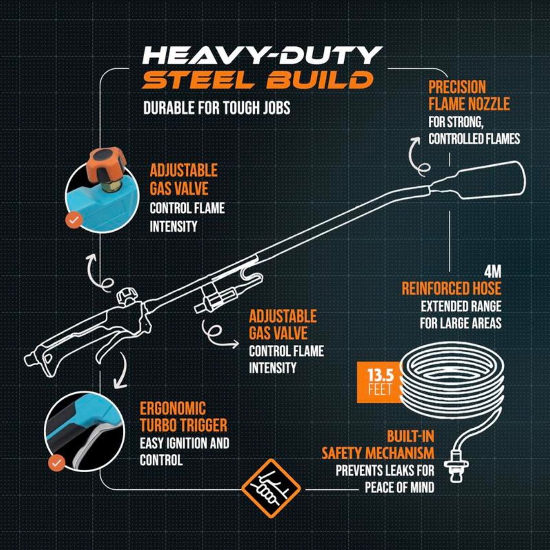 Heavy-Duty Flame Torch