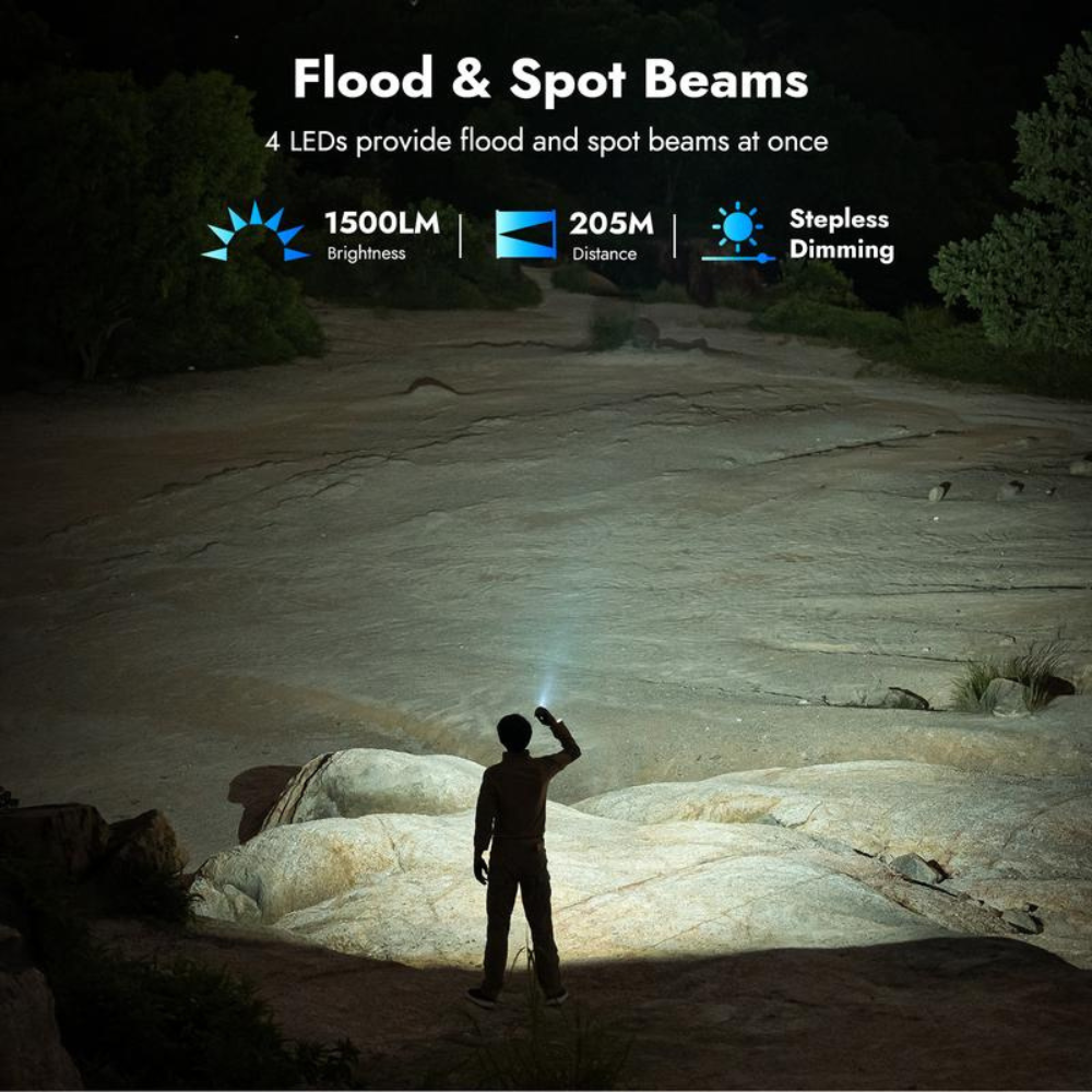 Flat RGB Water Proof Rechargeable Flashlight