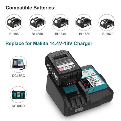 2 Pack Battery & Charger Compatible with Makita 18V Cordless Power Tools