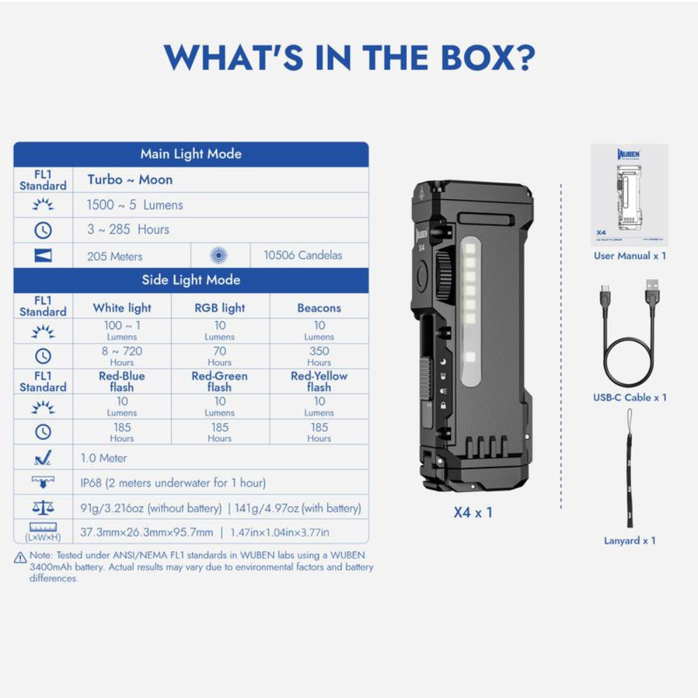 Flat RGB Water Proof Rechargeable Flashlight