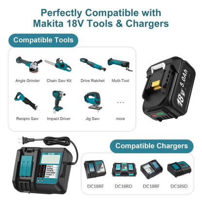 2 Pack Battery & Charger Compatible with Makita 18V Cordless Power Tools