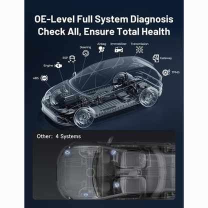 AutoScan Pro Tool
